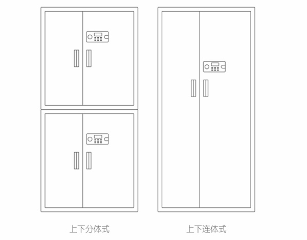 保密柜